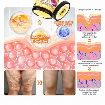 🔥Official Brand Shop丨Rolimey® Bee venom Pro Comprehensive Cream—Tightening for Skin Types